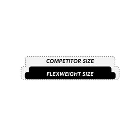 Flex Tee weights on irons demonstrate versatile club compatibility and a refined feel.