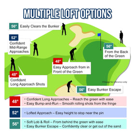 FLIT BOX Dumpling Wedge supports right-handed players with comfortable setup.