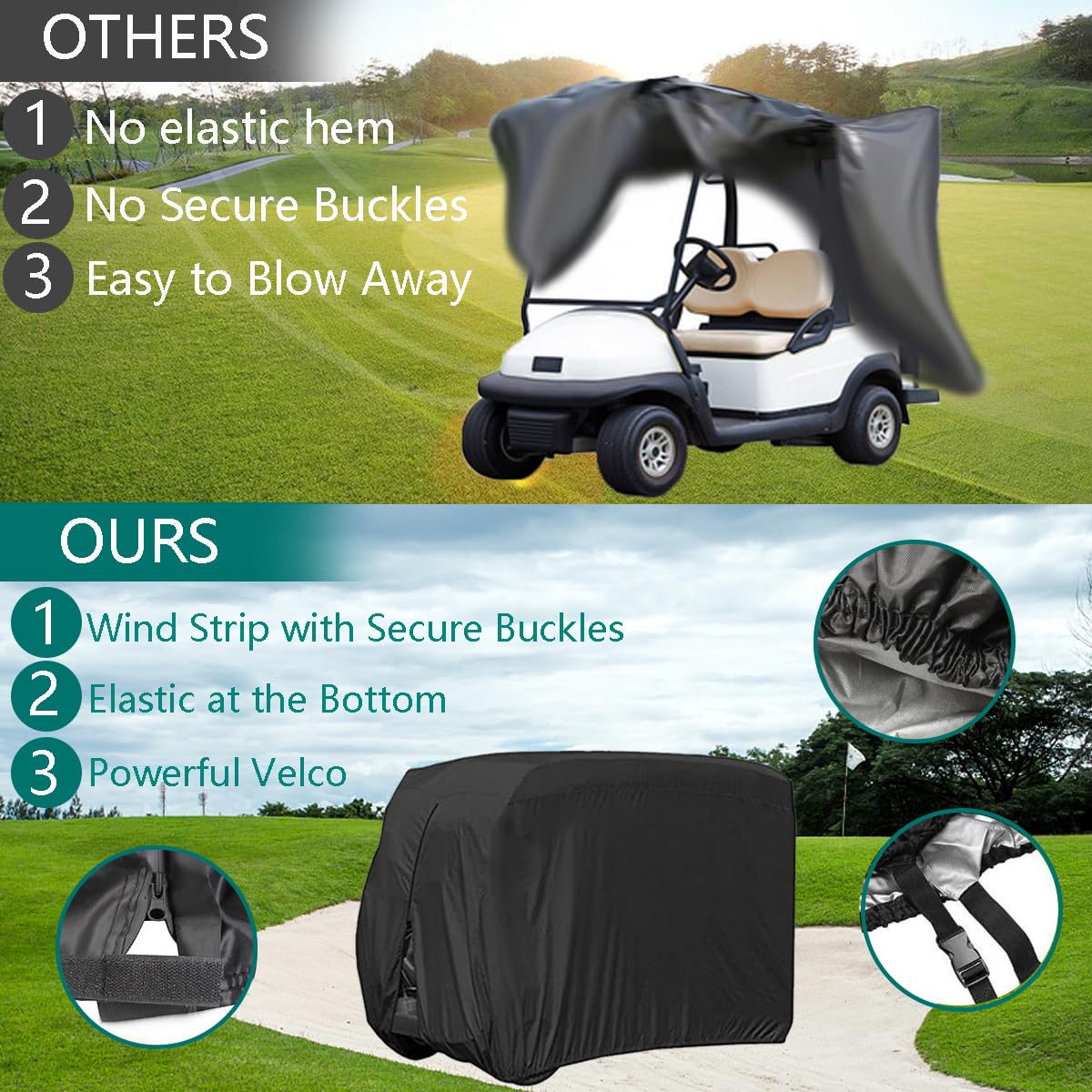 FLYMEI 138x48x66 inch dimensions fit limo and standard 6-seat carts reliably.