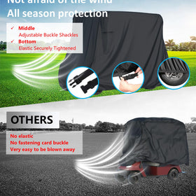 FOLU all-weather protection shields against UV, rain, snow and dust.