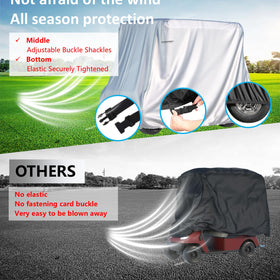 FOLU golf cover fits 2-4 passenger carts such as Yamaha EZGO Club Car.