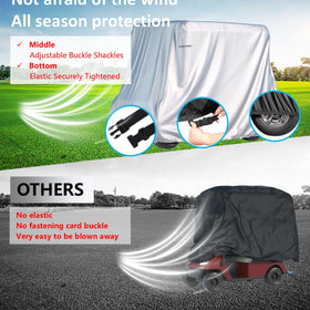 FOLU interior silver coating aids heat dissipation while protecting the cart.