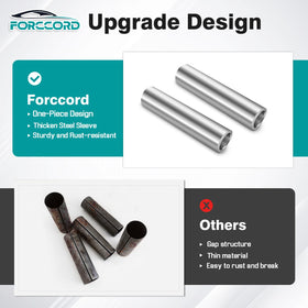 Forccord EZGO TXT installation guide visual emphasizing easy-fit steps.