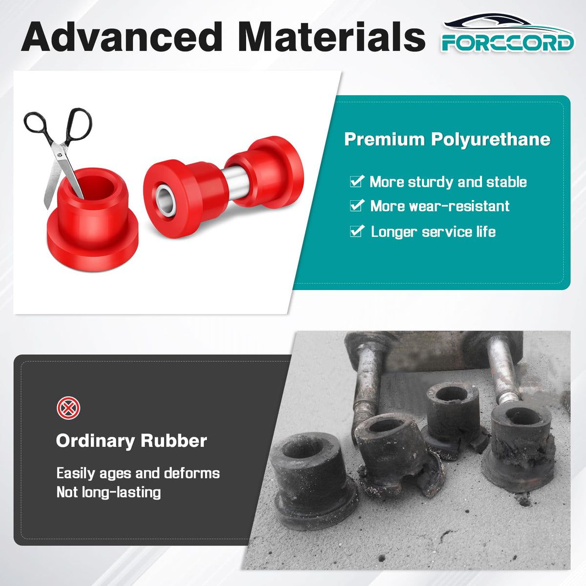 Forccord EZGO TXT screws and hardware laid out for secure installation.