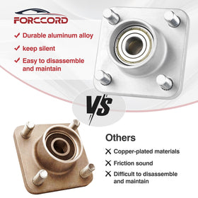 Forccord packaging image reveals included bearings, races, and dust covers.