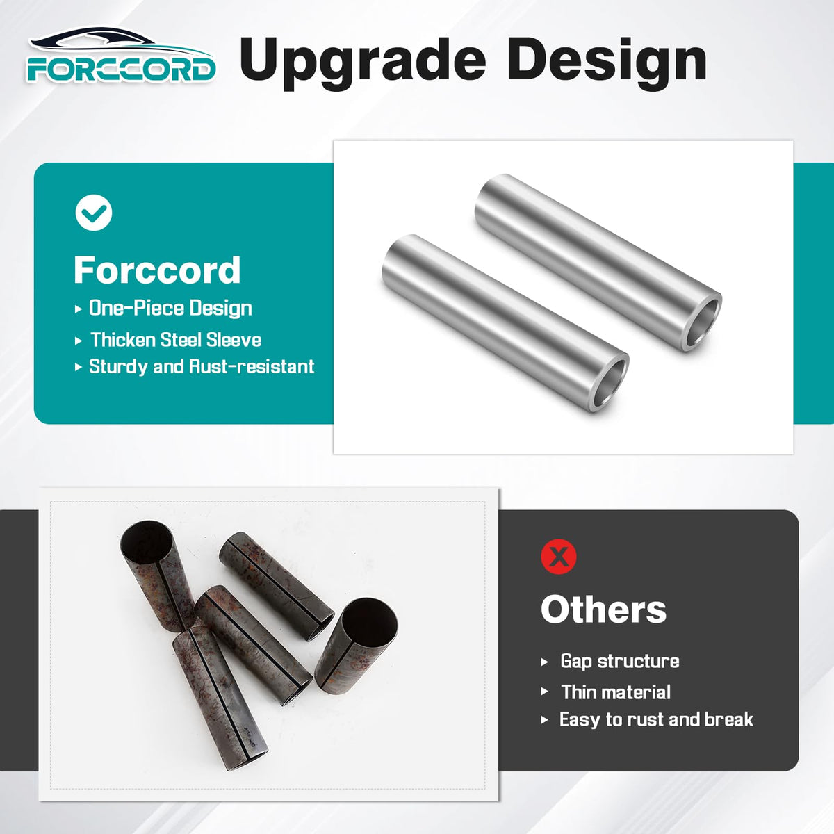 Forccord polyurethane sleeve with rust proof coating resists wear and corrosion