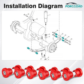 Forccord shackle kit installation guide highlights straightforward replacement steps