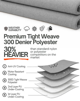 Formosa Covers Deluxe fabric texture close-up reveals durable UV-coated satin material.