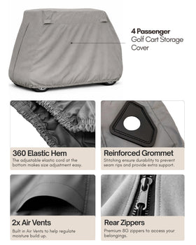 Formosa Covers Deluxe rear-zipper access for easy entry without removal.