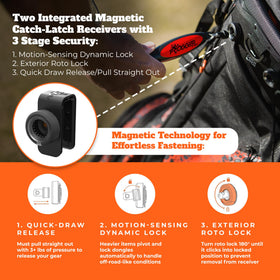 Frogger BrushPro latch-it magnets enable quick attachment and detachment between shots.