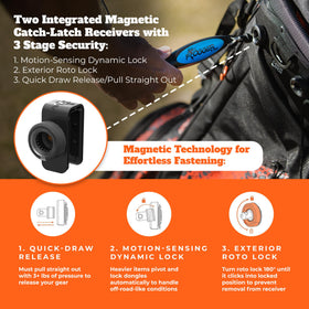 Frogger BrushPro patented fold-in brush featured in action