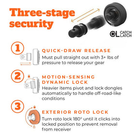 Frogger rangefinder secured by three-stage magnets on course