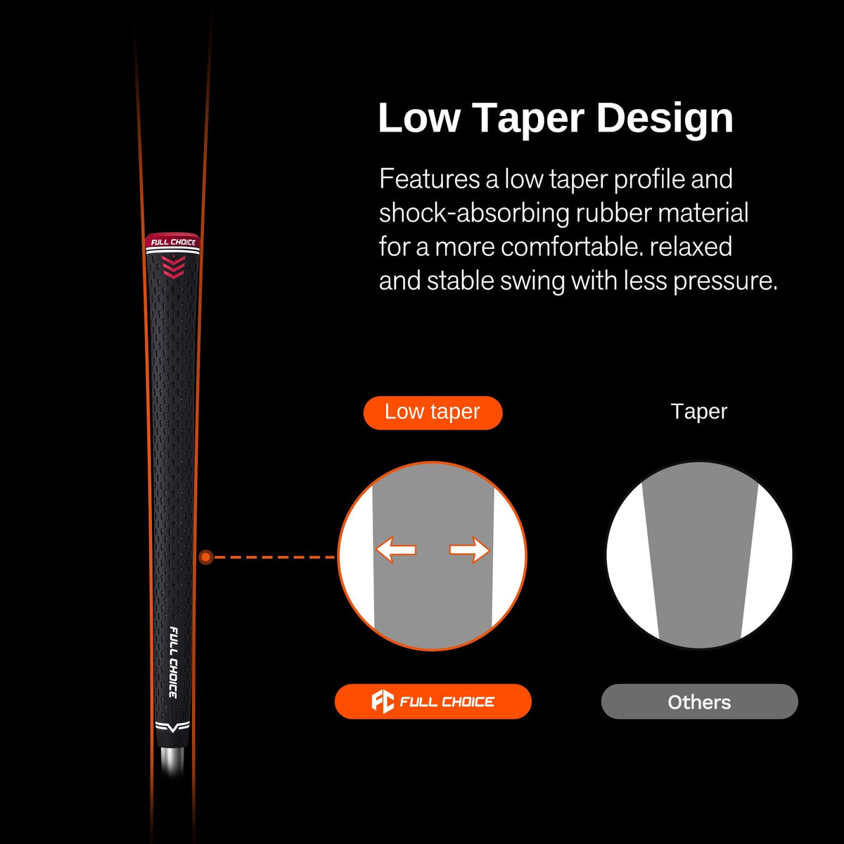 Full Choice backline design aligns grip with target line for accuracy.