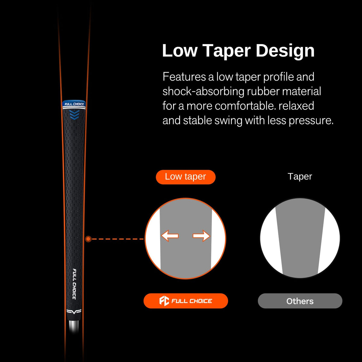 Full Choice low-taper golf grips promote a relaxed, smooth swing.