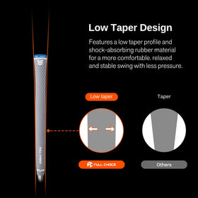 Full Choice all-weather grip designed for wet and humid rounds.