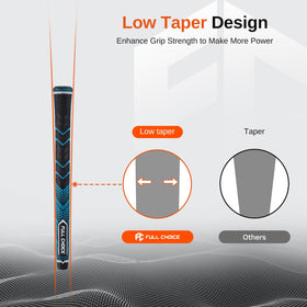 Full Choice low taper design reduces grip tension for precise club control.