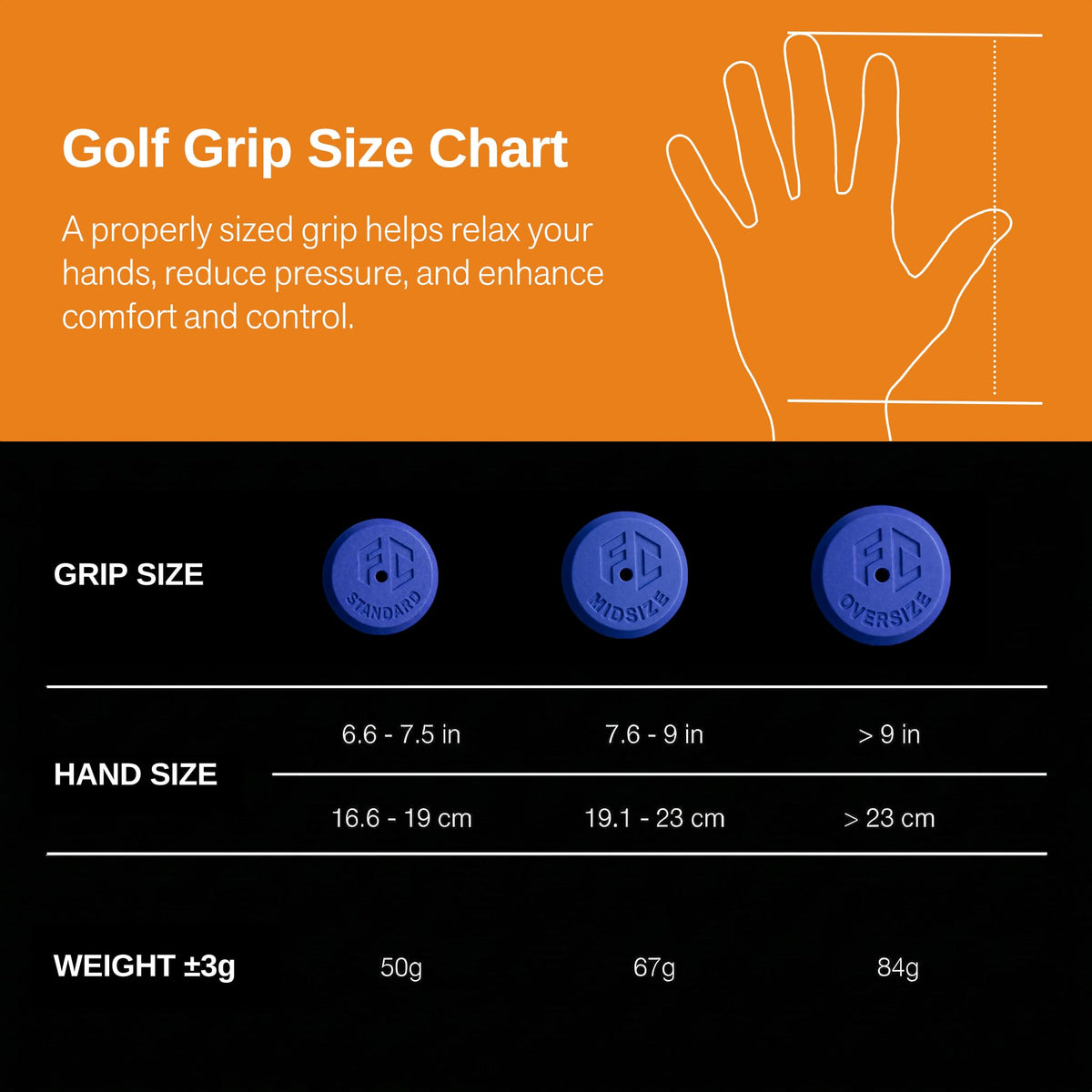 Full Choice low taper design reduces grip pressure for relaxed swings