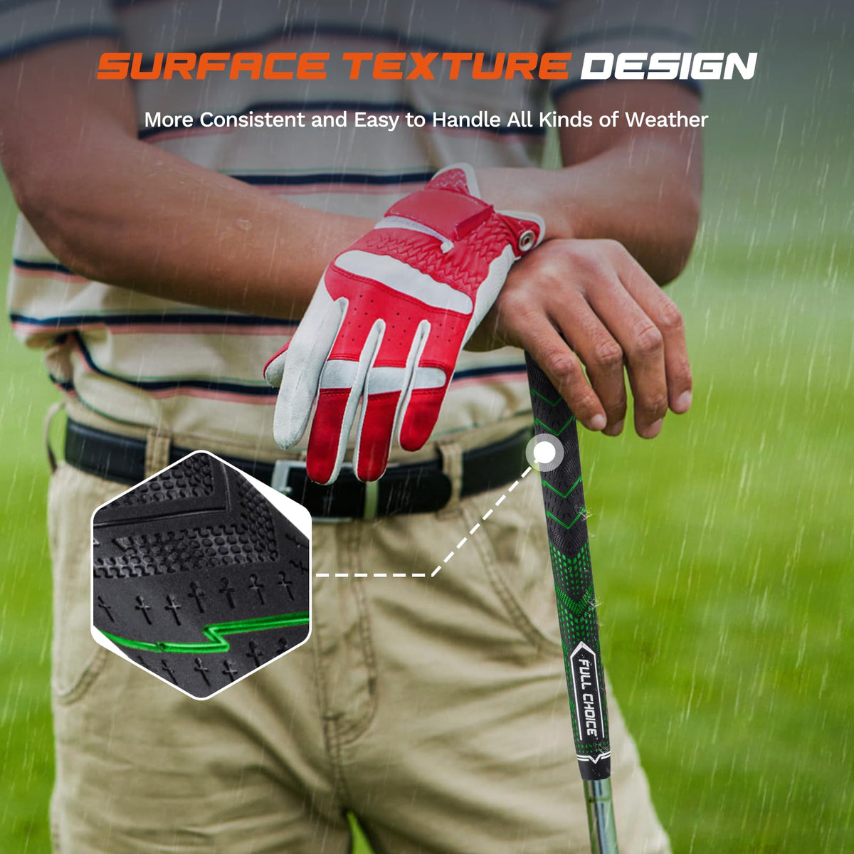 Full Choice low-taper grip design showcased for smoother control on wrists.
