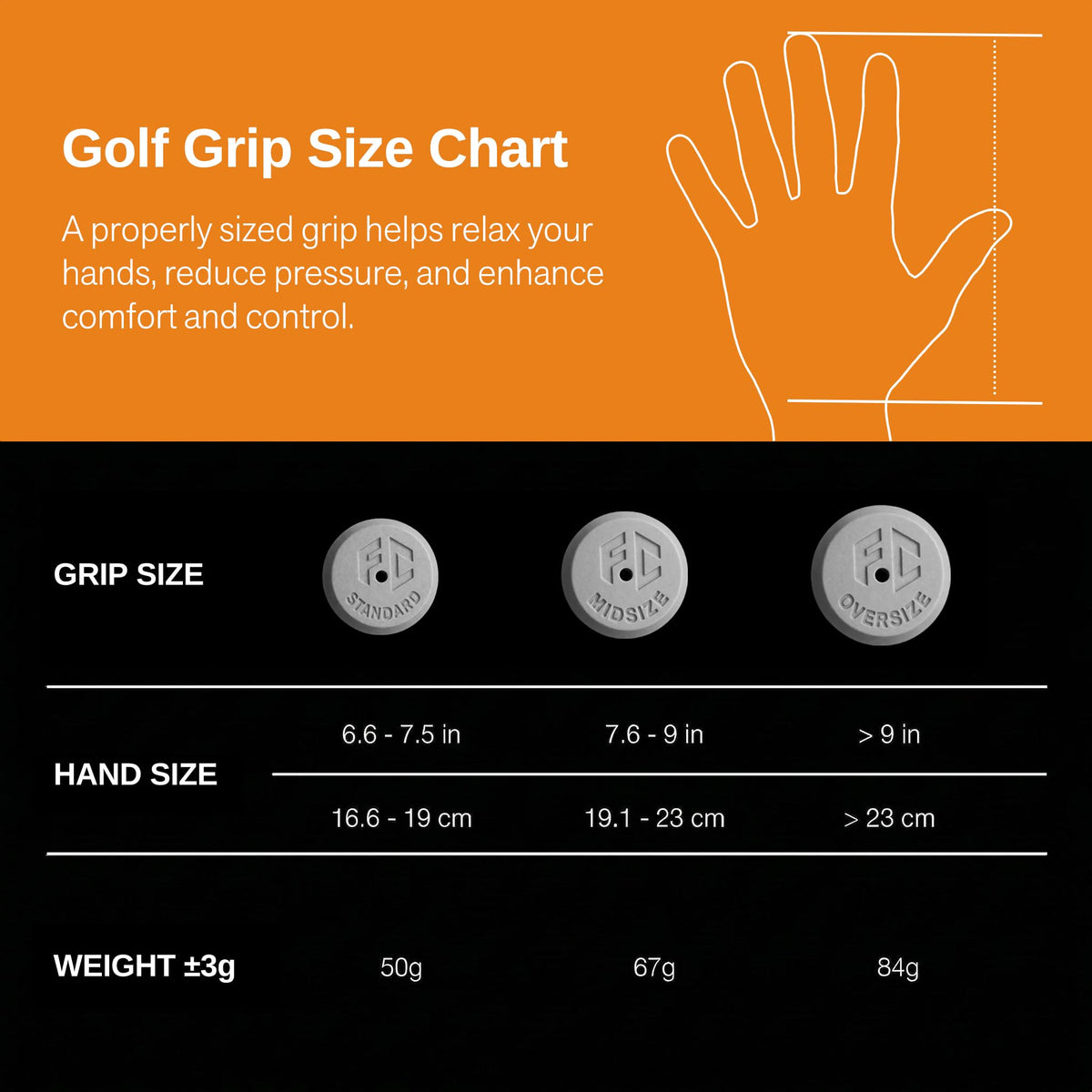 Full Choice midsize grips fit medium to large hands for reduced grip pressure.