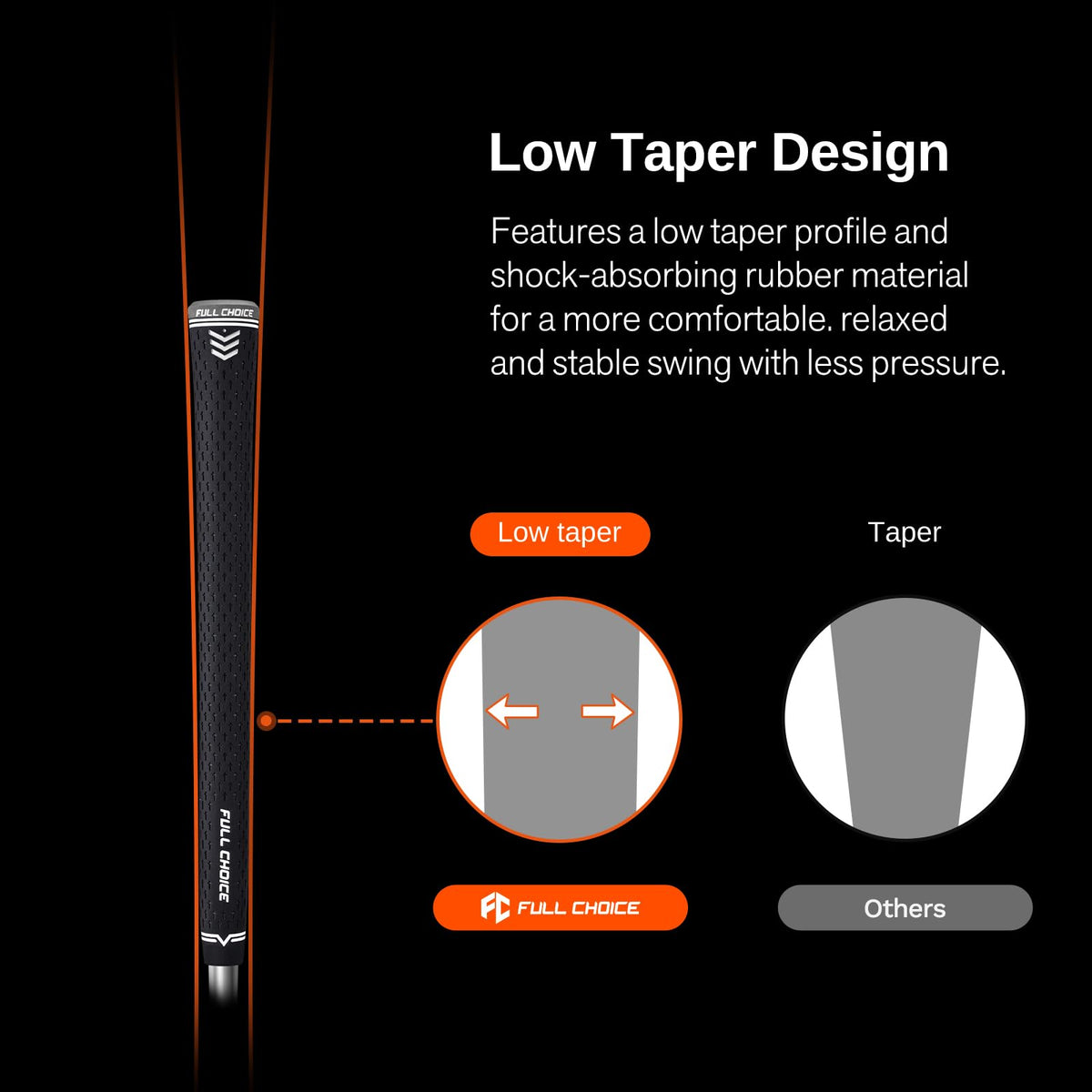 Full Choice multi-compound rubber delivers vibration attenuation and comfort.