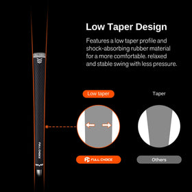 Full Choice multi-compound rubber delivers vibration attenuation and comfort.