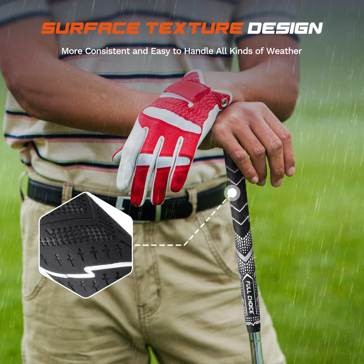Full Choice RG01 grip texture close-up emphasizing non-slip surface