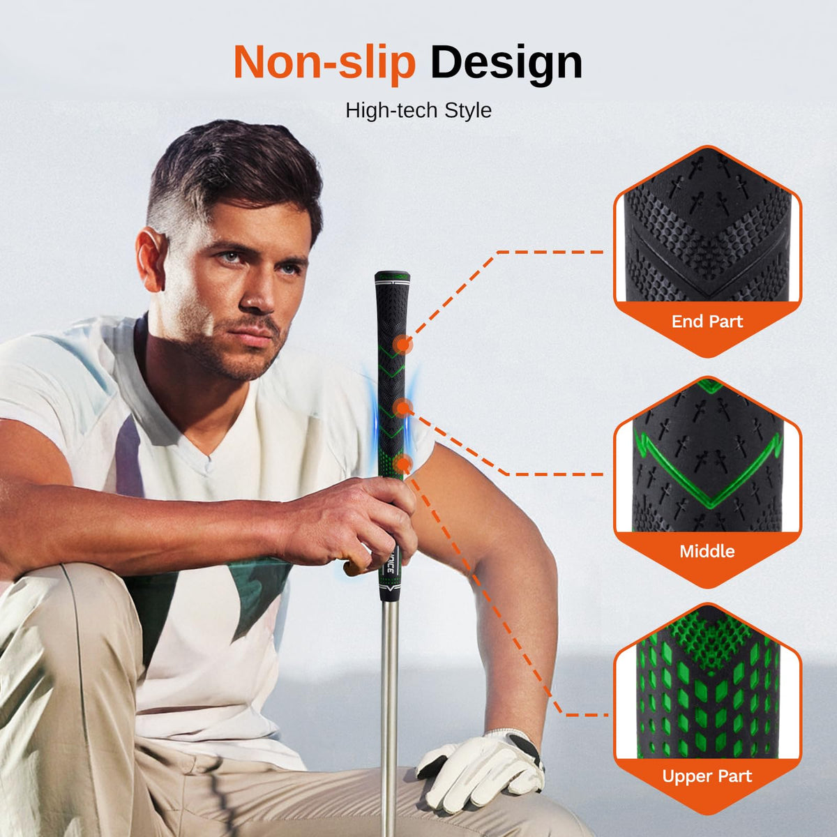 Full Choice grip macro shot highlights shock-absorbing rubber for comfortable feedback.