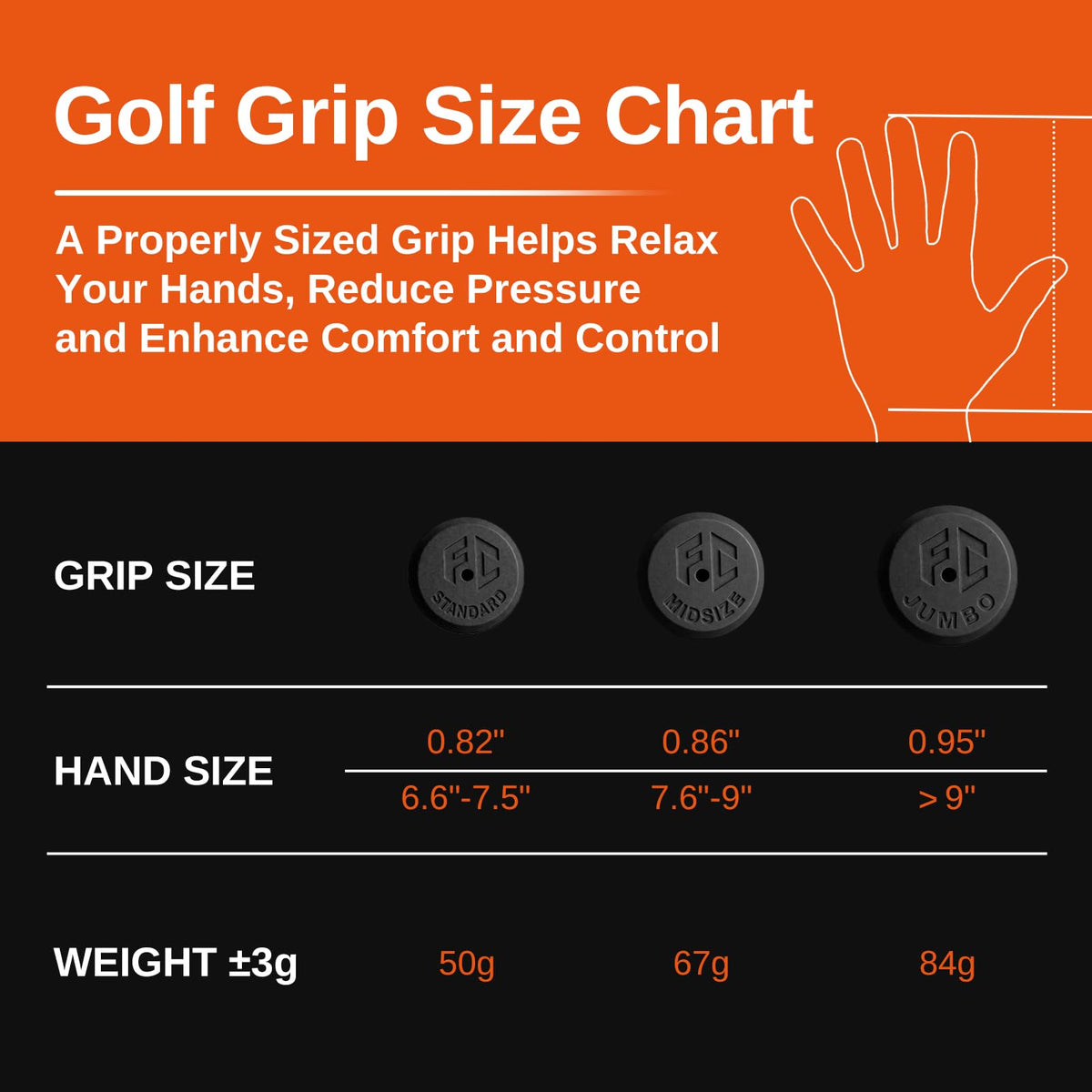 Full Choice three sizes standard mid jumbo let players customize grip fit.