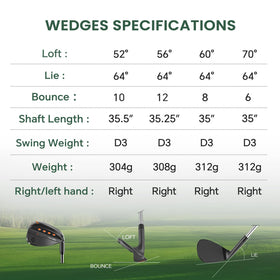 Full Choice step-shaped shaft provides steady feel and precise impact feedback.