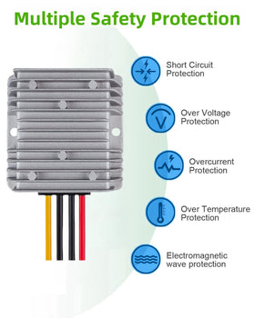 Funayama die-cast aluminum housing provides rugged protection.