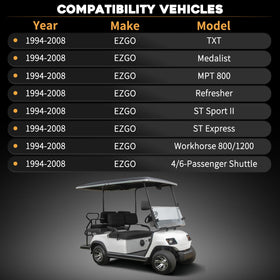 Gaimeila aluminum rear axle cap delivers corrosion resistance for outdoor golf cart use.