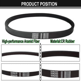 GamMec belt kit packaging showing complete replacement set