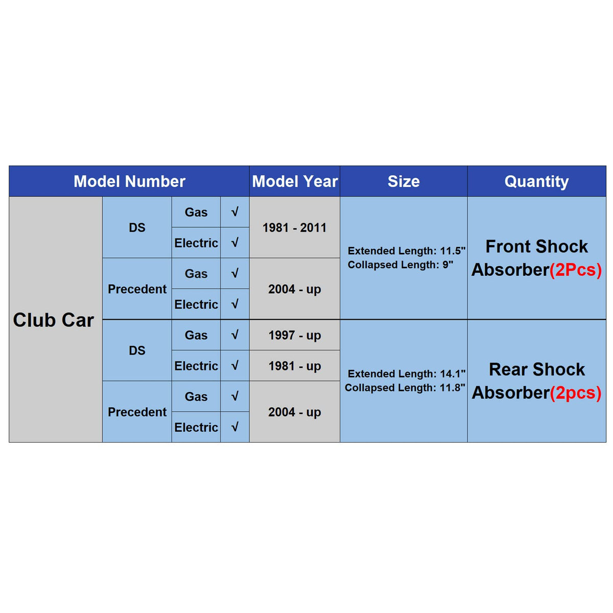 OEM 1014235 replacement front shocks by Gaoerfu-CP for Club Car