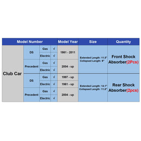 OEM 1014235 replacement front shocks by Gaoerfu-CP for Club Car