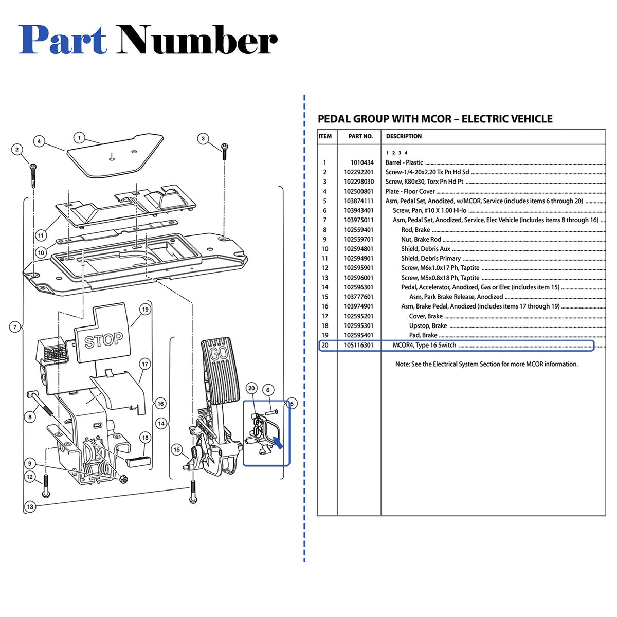 Gaoerfu-CP one year warranty and support