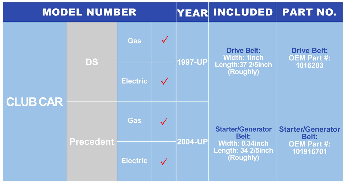 Gaoerfu-CP warranty seal indicating one-year assurance.