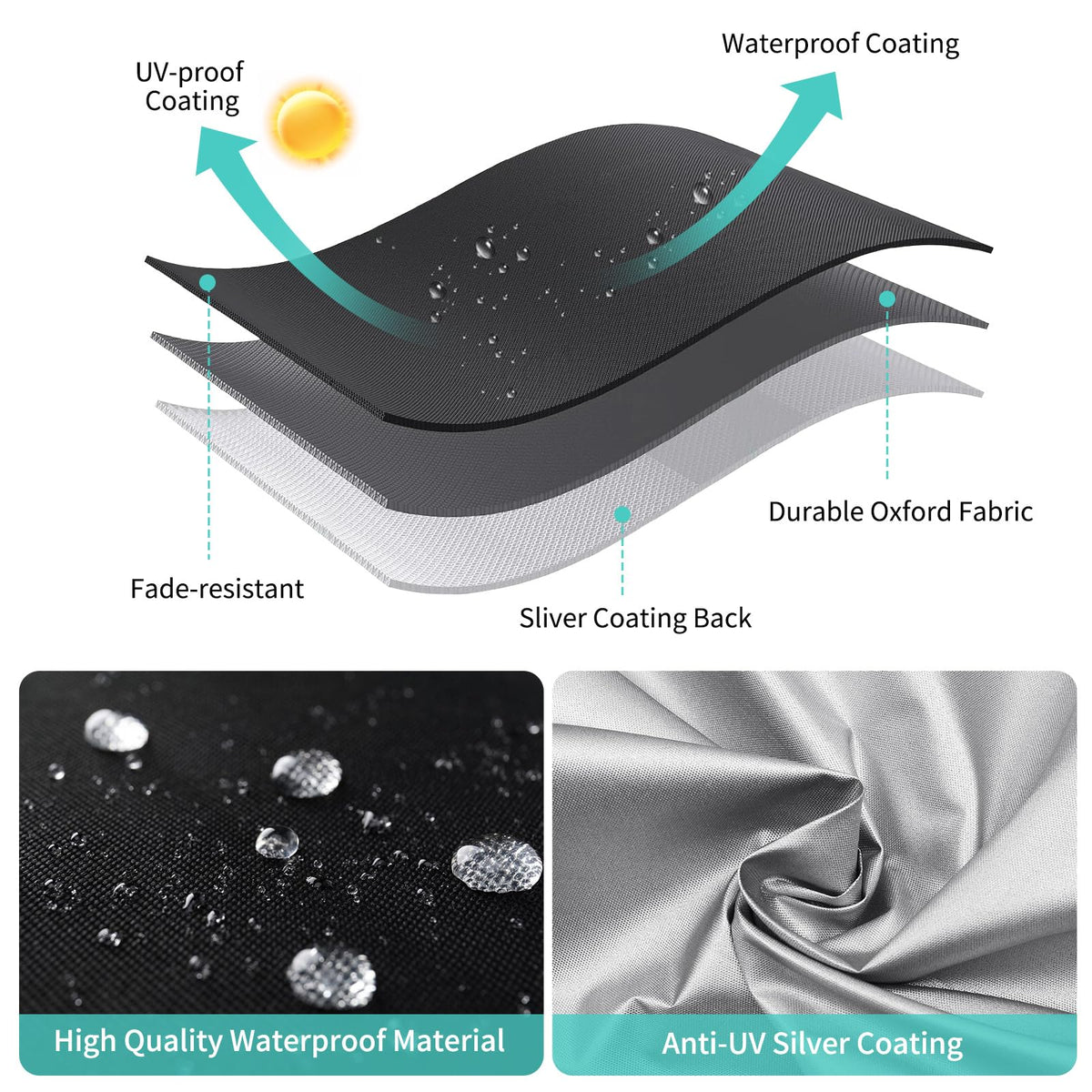 Gasadar cover features a silver-coated lining to help repel moisture.