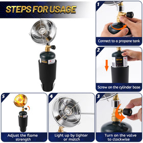 GasBRUH die-cast burner with protective guard for safe outdoor heating.
