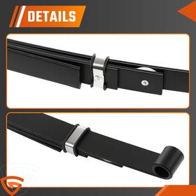 GEARCESS packaging includes all components for quick setup