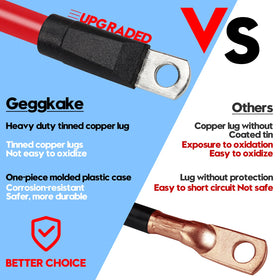 Geggkake tin-plated terminals for secure, corrosion-resistant connections.