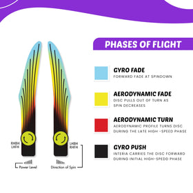 Generic AxiomParticle Glow Tempo putter top view with a low-profile flight plate