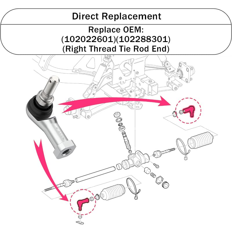 Generic Ball Joint Tie Rod End Kit packaging highlights compatibility and ease.