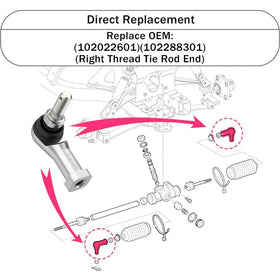 Generic Ball Joint Tie Rod End Kit packaging highlights compatibility and ease.