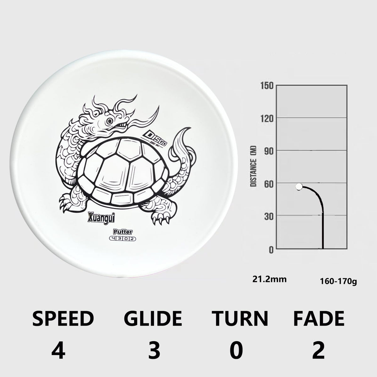 Generic DISGO driver 1 delivers straight launches and consistent distance.