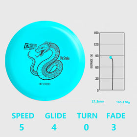Generic DISGO fairway driver Bo Yi enables accurate tee shots.