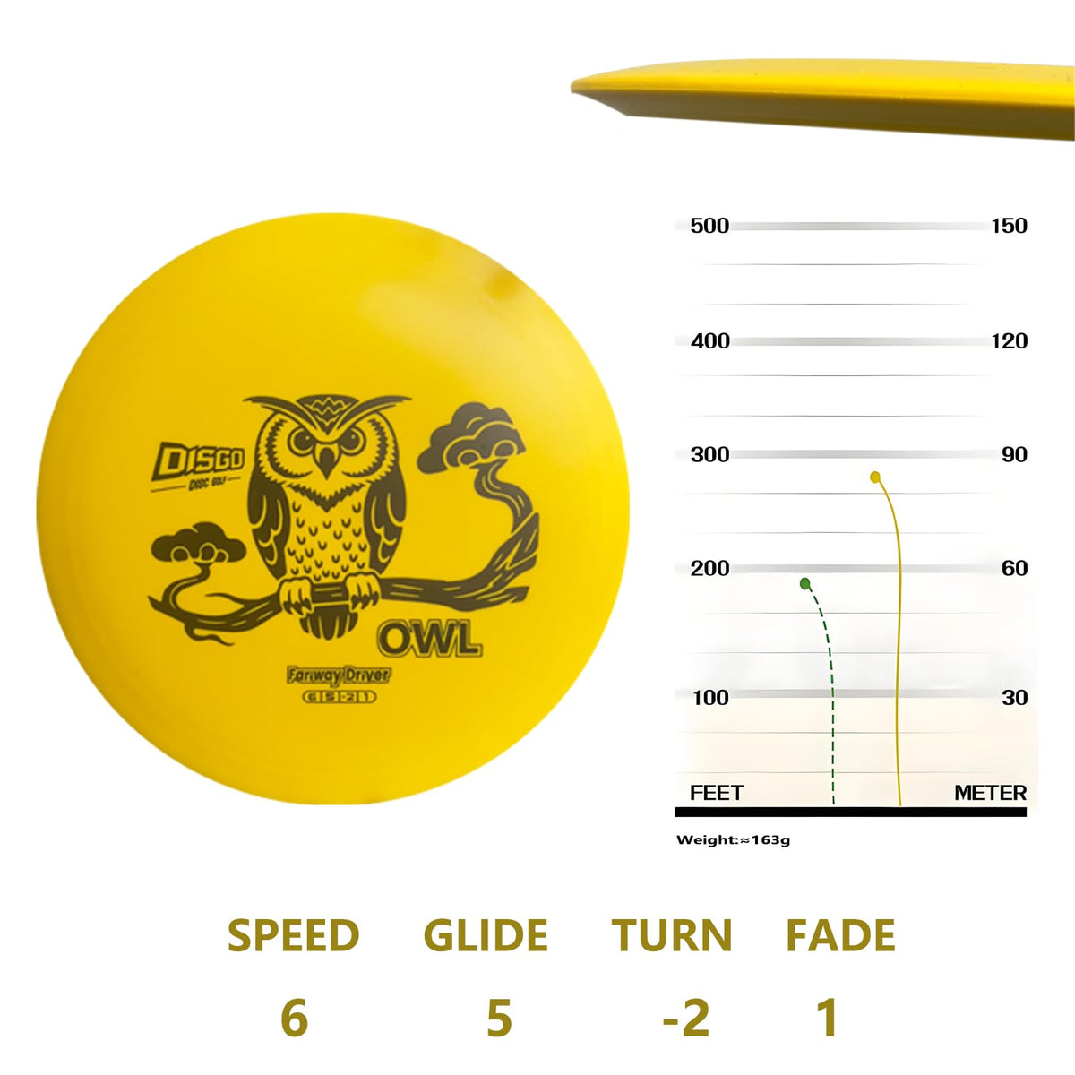 Generic DISGO Disc Set lightweight plastic with comfortable grip.