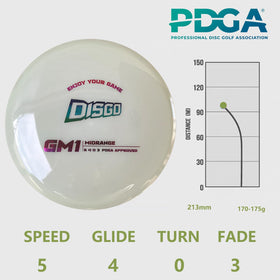 Generic DISGO glow discs charging with UV flashlight