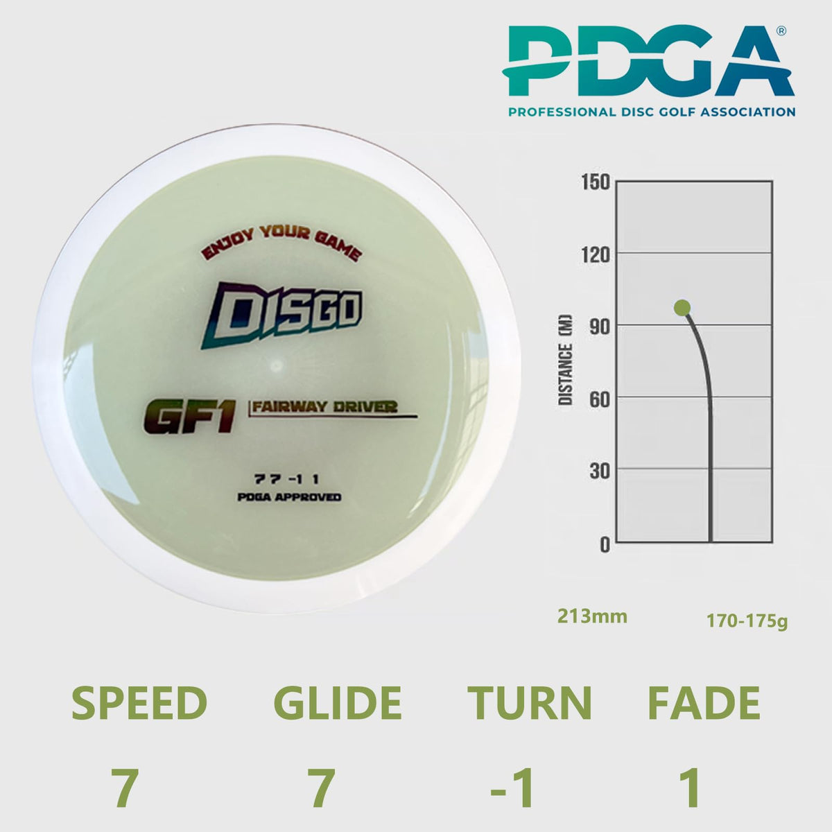 Generic DISGO glow midrange GM1 with stable flight after dark
