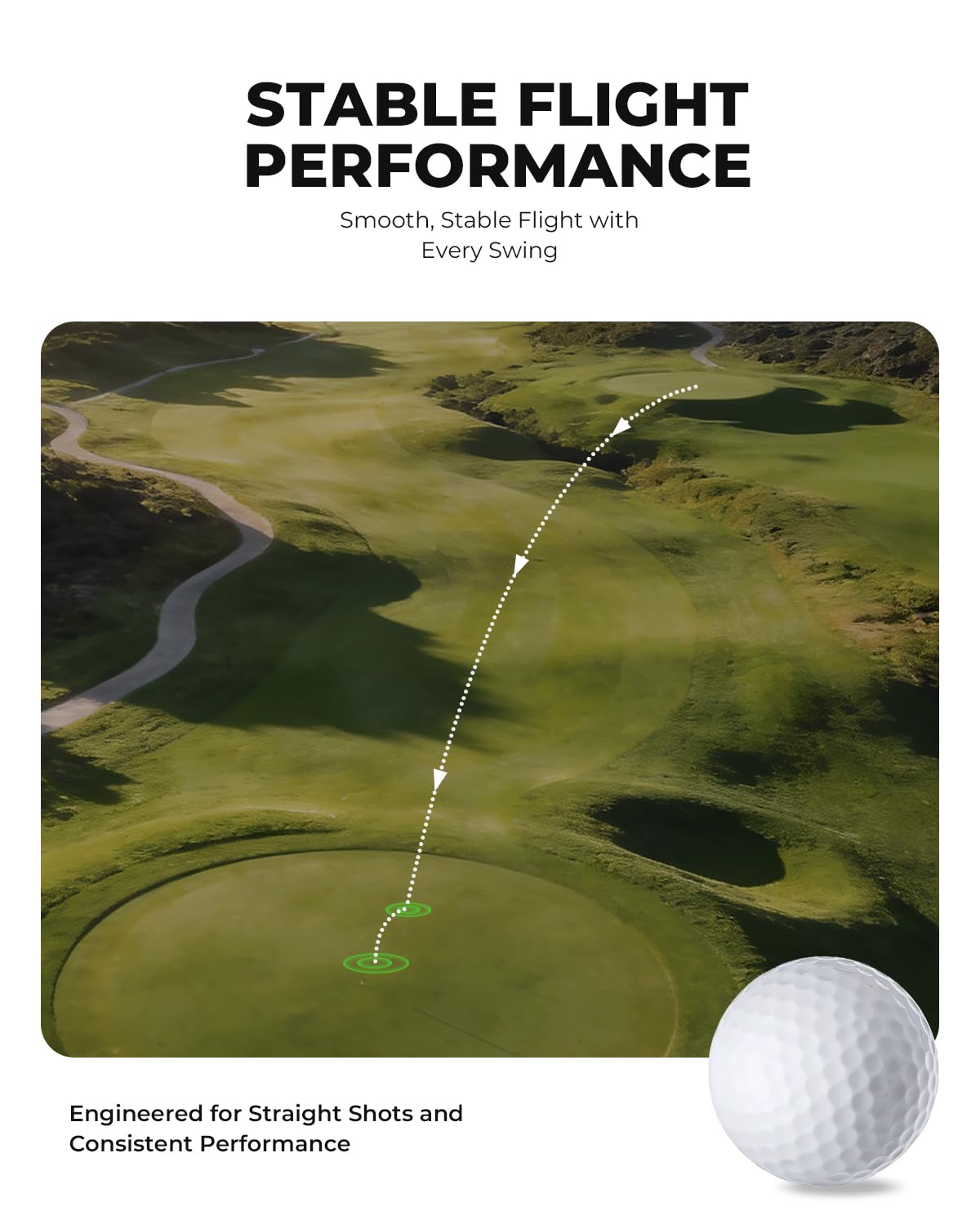 Generic Golf accessory set packaging shows all essentials for practice.