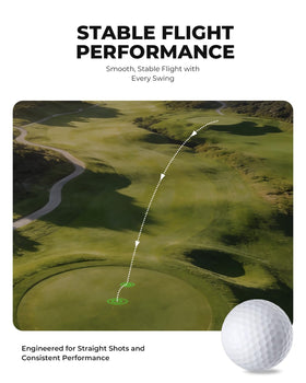Generic Golf accessory set packaging shows all essentials for practice.